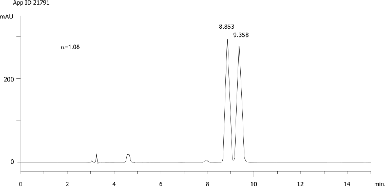 Flutriafol on Lux 5µm Cellulose-3 in RP