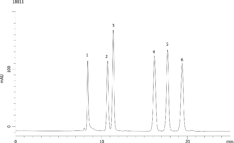 SecurityGuard Comparisons on Rezex ROA 300 x 7.8mm With Cartridge