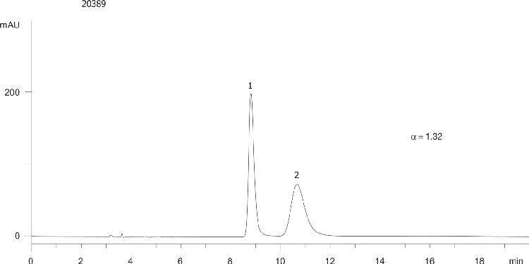 FMOC-Ile-OH on Lux 5µm Cellulose-3 in NP
