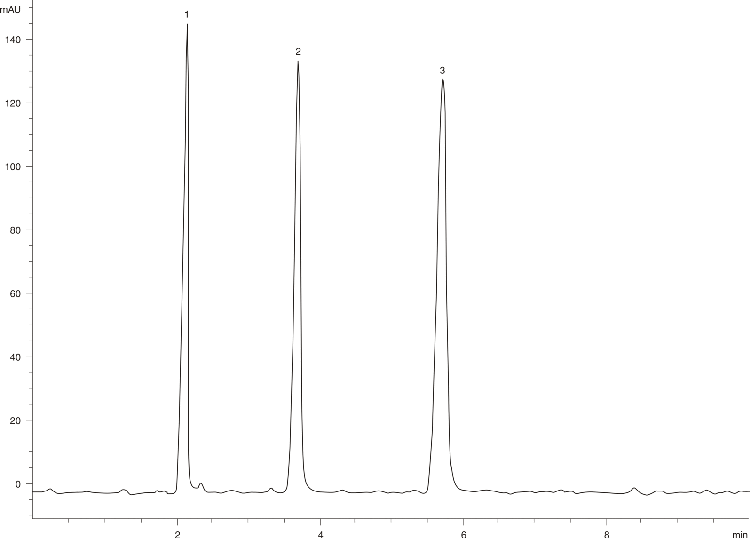 Basic Drugs on Prodigy 5 C8