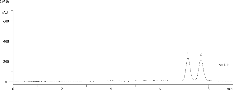 Temazepam on Lux Cellulose-2