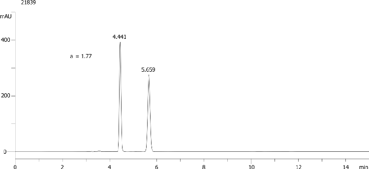 Tebuconazole on Lux 5µm Cellulose-3 in RP