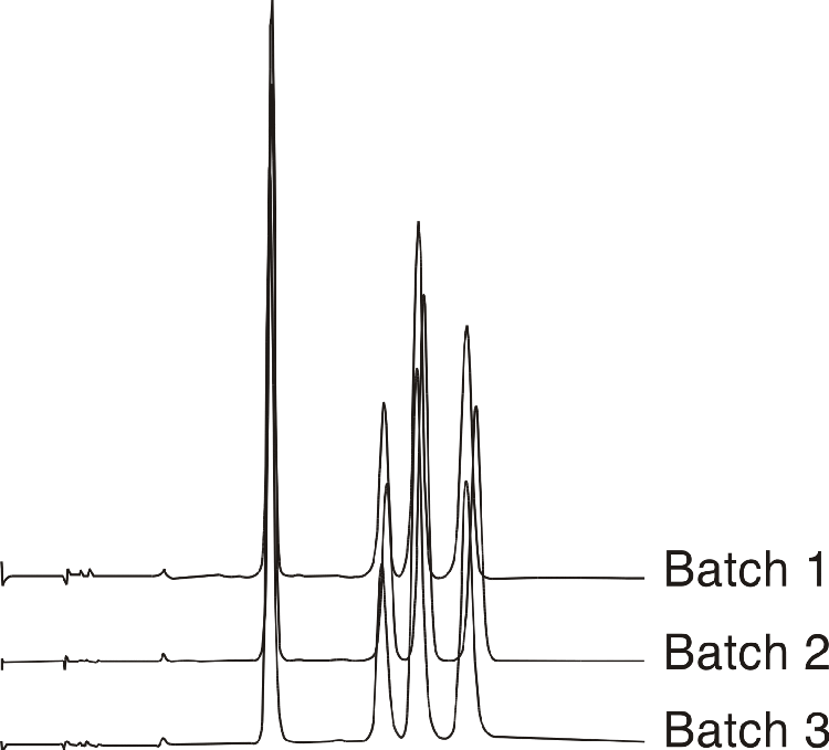 Glucocorticoid Comparison