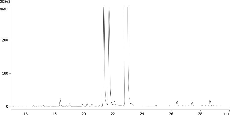 Kinetex 5um - Mupirocin degradants using Kinetex 5um C18 250x4.6mm