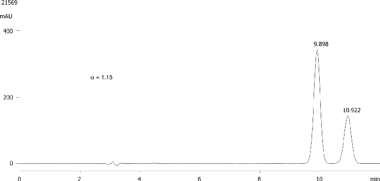FMOC-Tyr(tBu)-OH on Lux 5µm Cellulose-4 in RP