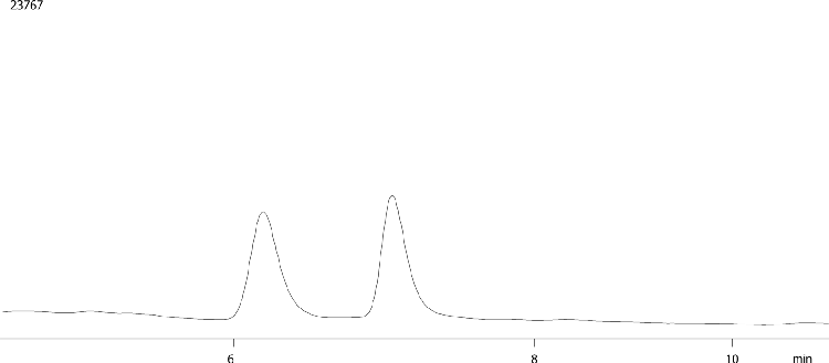 Chiral Separation of N-Carbobenzoxy-DL-serine on Lux 3u i-Cellulose-5
