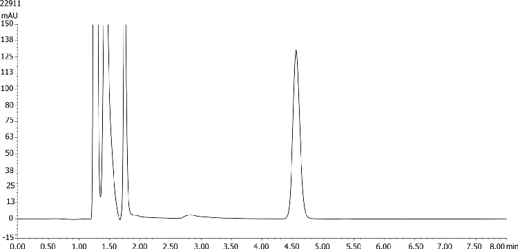 Pantothenic Acid in Dietary Supplement Capsules by HPLC