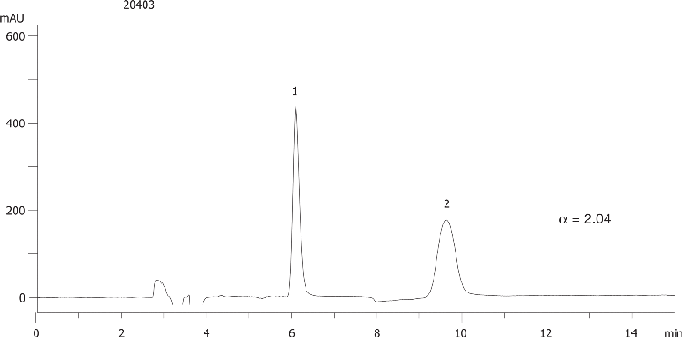 Esmolol on Lux 5µm Cellulose-1 in NP