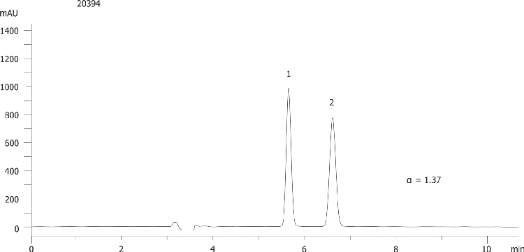 Reboxetine on Lux 5µm Cellulose-3 in NP