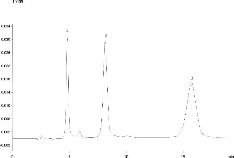 Tetracyclines