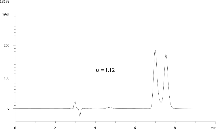 Temazepam on Lux 5 µm Cellulose-2 250 x 4.6mm ID in PO-90%MeOH