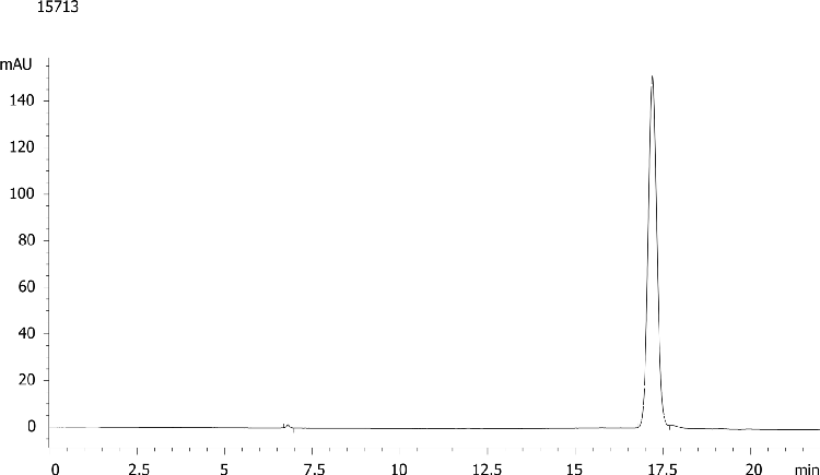 Ribavirin analysis using Rezex ROA