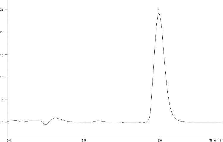 Aldehydes