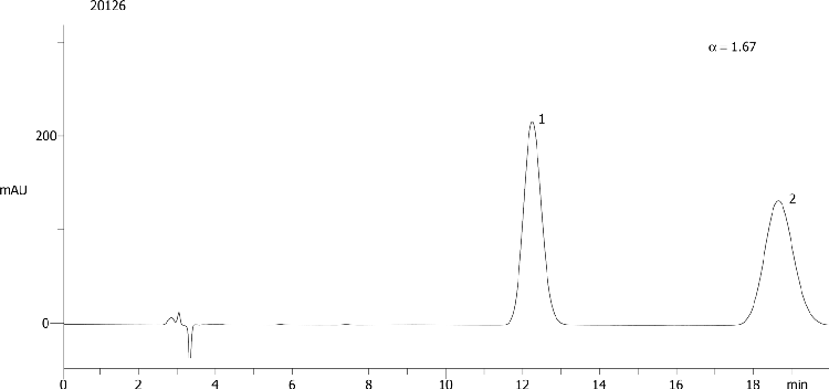 Sulconazole on Lux 5µm Cellulose-2 in NP