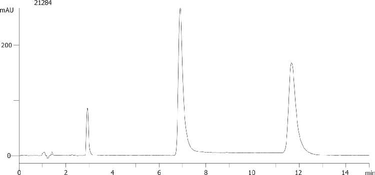 Oxazepam on Lux 5µm Cellulose-1 by SFC
