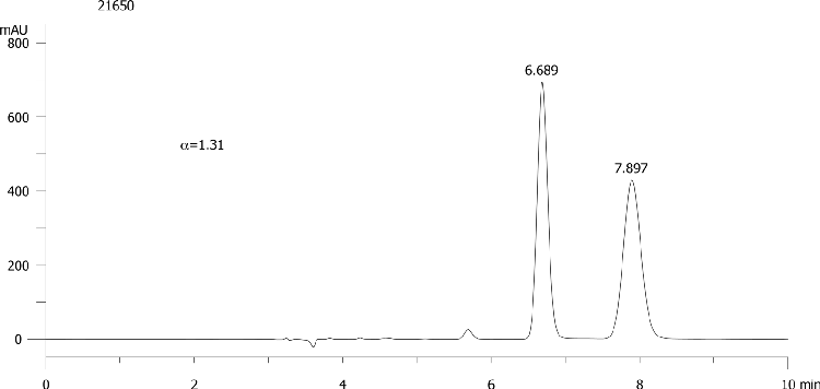 FMOC-Trp(Boc)-OH on Lux 5µm Cellulose-3 in RP