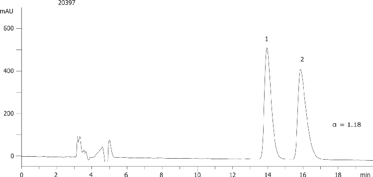 Hexobarbital on Lux 5µm Cellulose-3 in NP