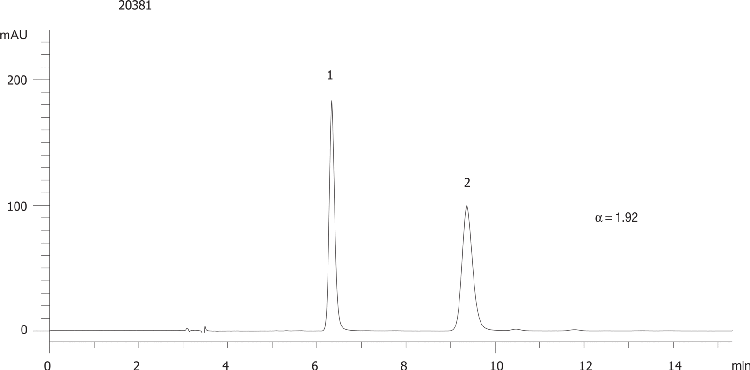 Laudanosine on Lux 5µm Cellulose-3 in NP