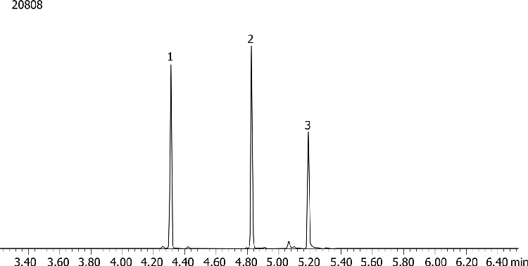 Cannabinoids by GCMS on a ZB-Drug-1