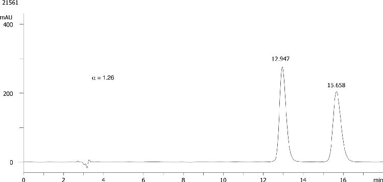 FMOC-Asp(OtBu)-OH on Lux 5µm Cellulose-1 in RP