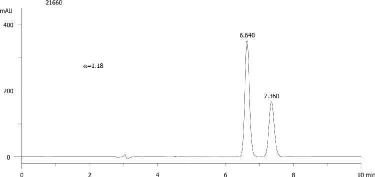 FMOC-Glu(OtBu)-OH on Lux 5µm Cellulose-2 in RP