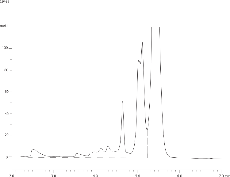 Bivalirudin Purification-Fraction 28.8 min