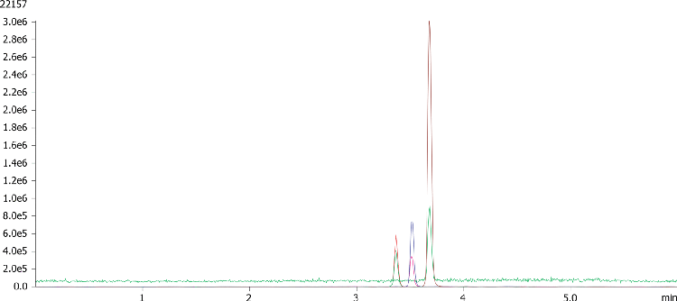THC and metabolites by LCMS using Kinetex 5u Biphenyl 50x2.1mm