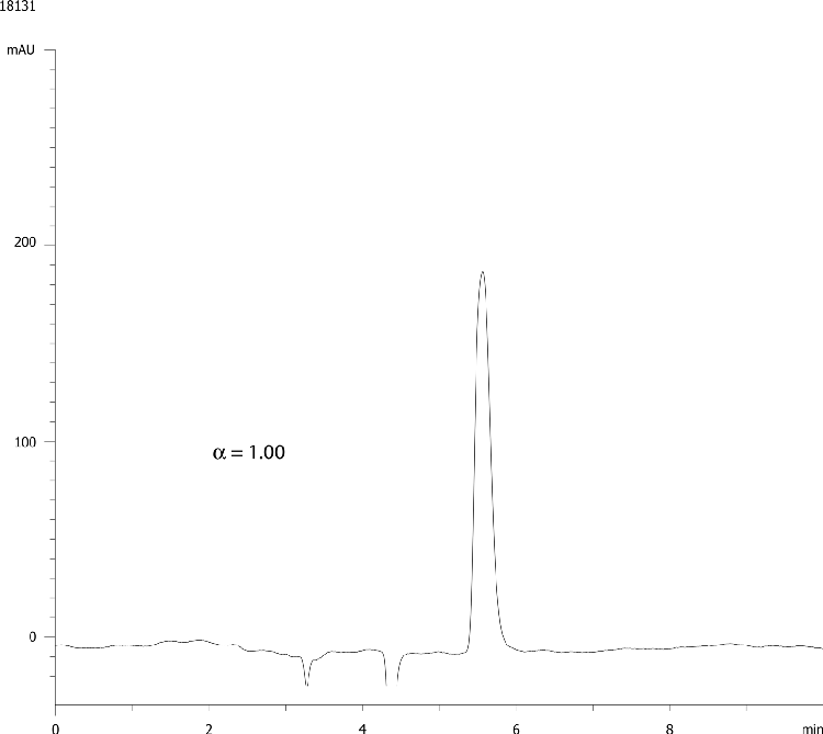 Betaxolol on Lux 5 µm Cellulose-2 250 x 4.6mm ID in PO-95%CH3CN
