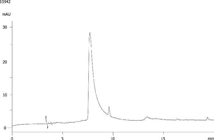 20nt DNA on Jupiter 5um C18
