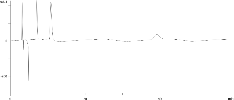 Nadolol on LUX Amylose-1 5u 250x4.6mm in PO