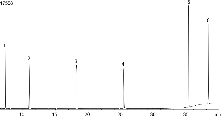 EPA 8270 Internal Standard Mix on ZB-MR1