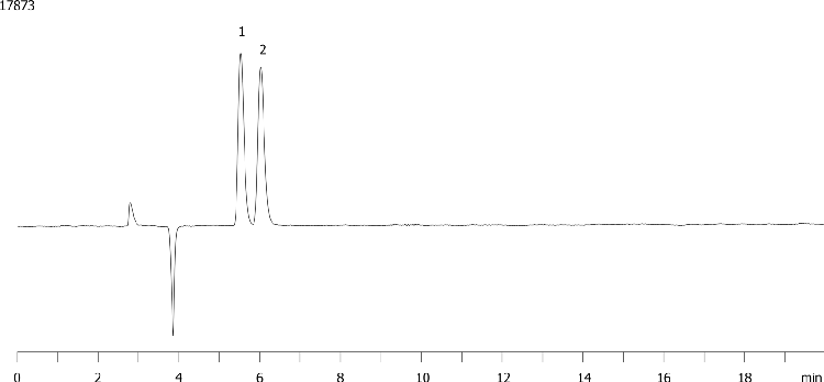 Buprivacaine on Lux 5µ Cellulose-1 in NP 90% Hexane