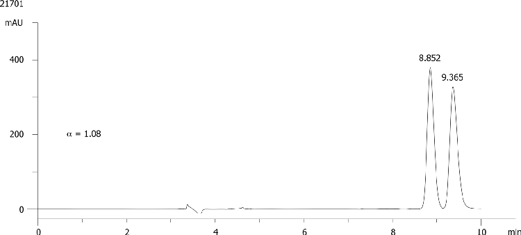 Fluazifop butyl on Lux 5µm Cellulose-3 in NP