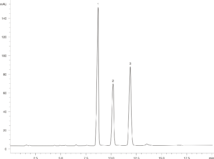 Tocopherols