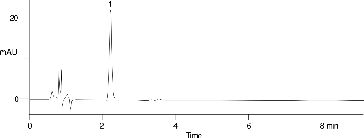 EPA Method 636, Bensulide