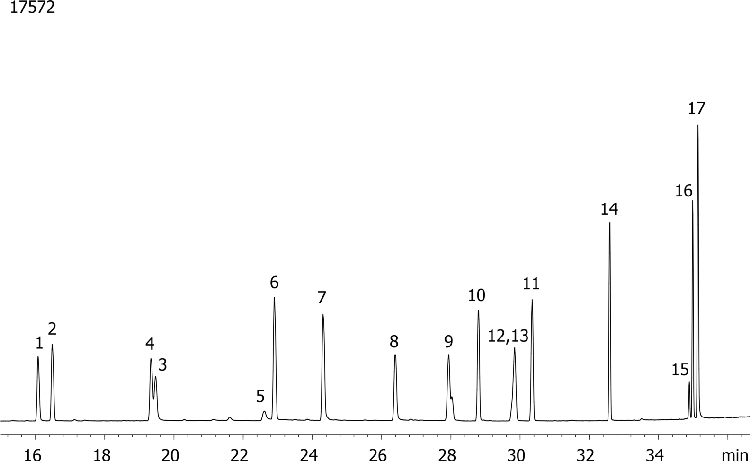 NSO (Nitrogen/Sulfur/Oxygen) Pesticides Mix # 3 on ZB-MR2