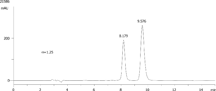 FMOC-Trp(Boc)-OH on Lux 5µm Cellulose-1 in RP