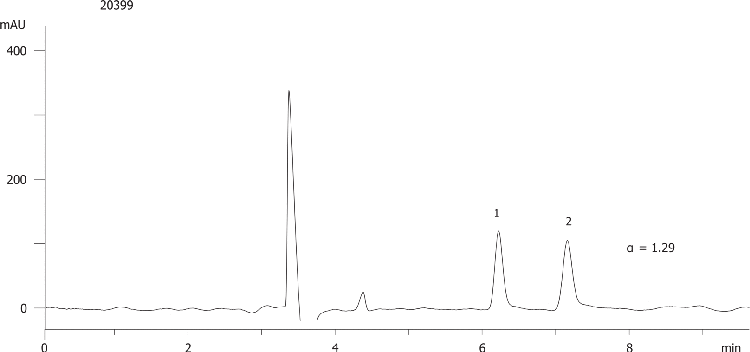 Clenbuterol on Lux 5µm Cellulose-3 in NP
