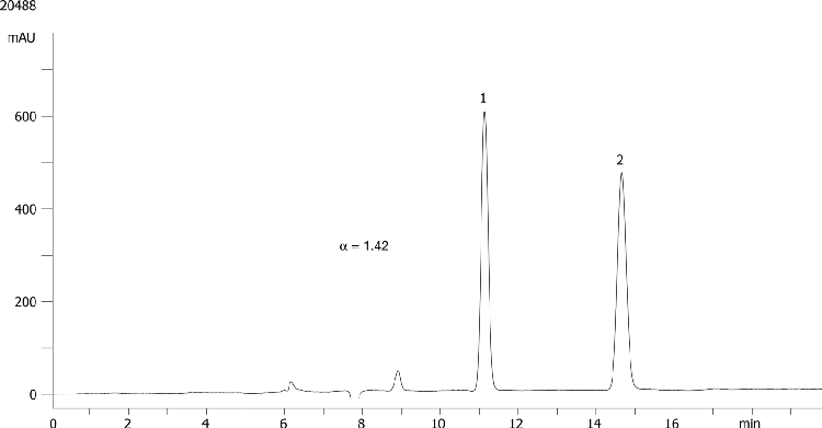 trans-Stilbene oxide on Lux 5µm Cellulose-1 in NP