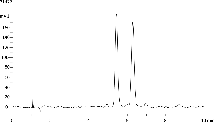 Warfarin on Lux 5µm Cellulose-4 by SFC