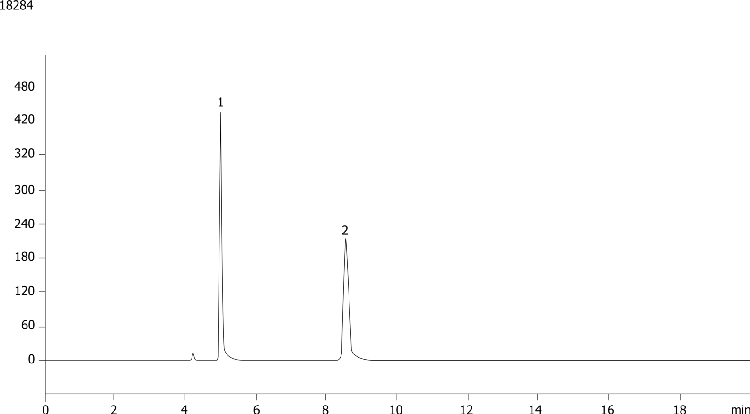 Preparative Scale Up of Trans-Stilbene Oxide on Lux 5 um Cellulose-2 250 x 21.2