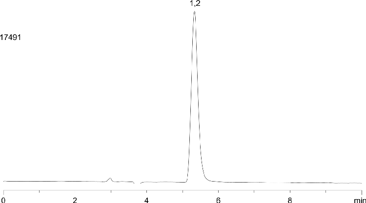 Mirtazapine on Lux Cellulose-2
