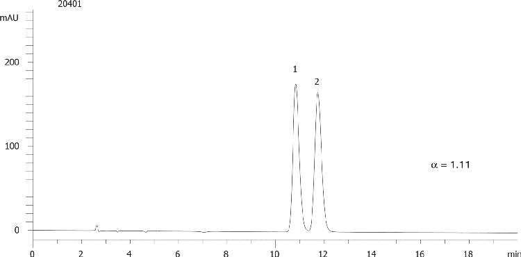 FMOC-Ser-OH on Lux 5µm Cellulose-1 in NP