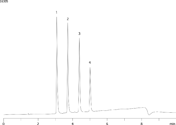 Herbicides on Luna 3u PFP(2)