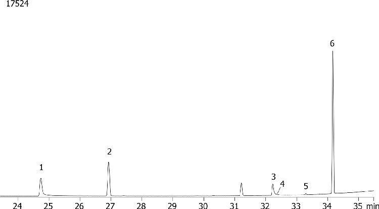8270 Check Standard on ZB-MR1
