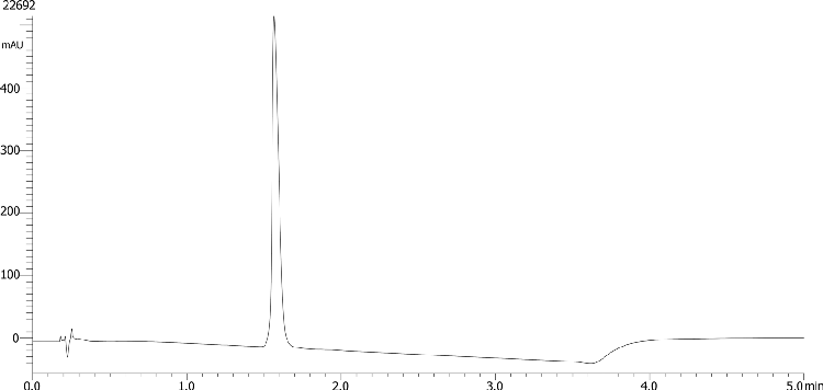 Terlipressin step 2 qc with 0.1% TFA + ACN on knx 5um c18 50x4.6