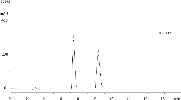 Ethyl 3-hydroxy-4-methoxy-mandelate on Lux 5µm Cellulose-1 in NP
