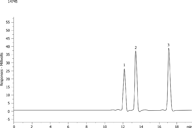 Carbohydrate Mix 1 (AL0-3035)