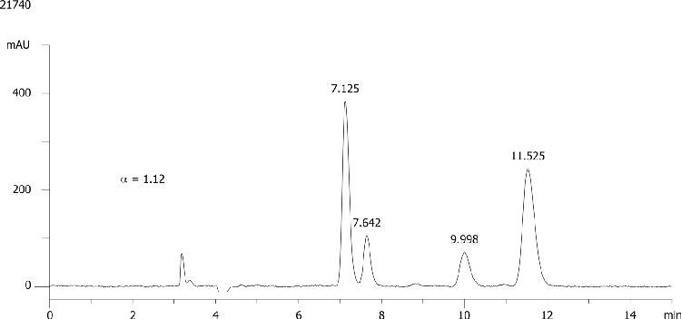 Triadimenol on Lux 5µm Cellulose-4 in NP