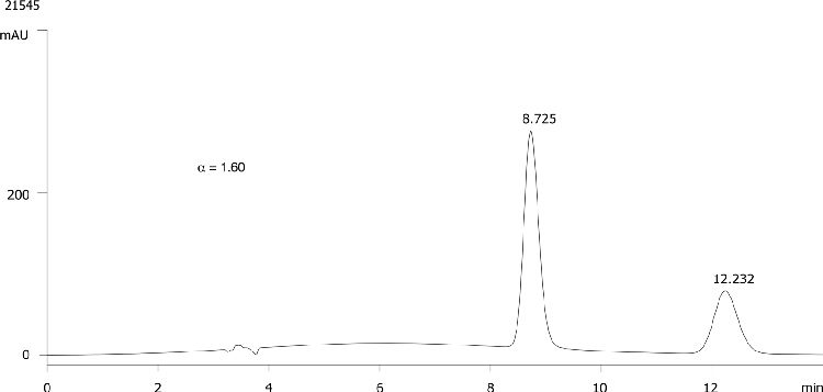 FMOC-Val-OH on Lux 5µm Cellulose-3 in RP